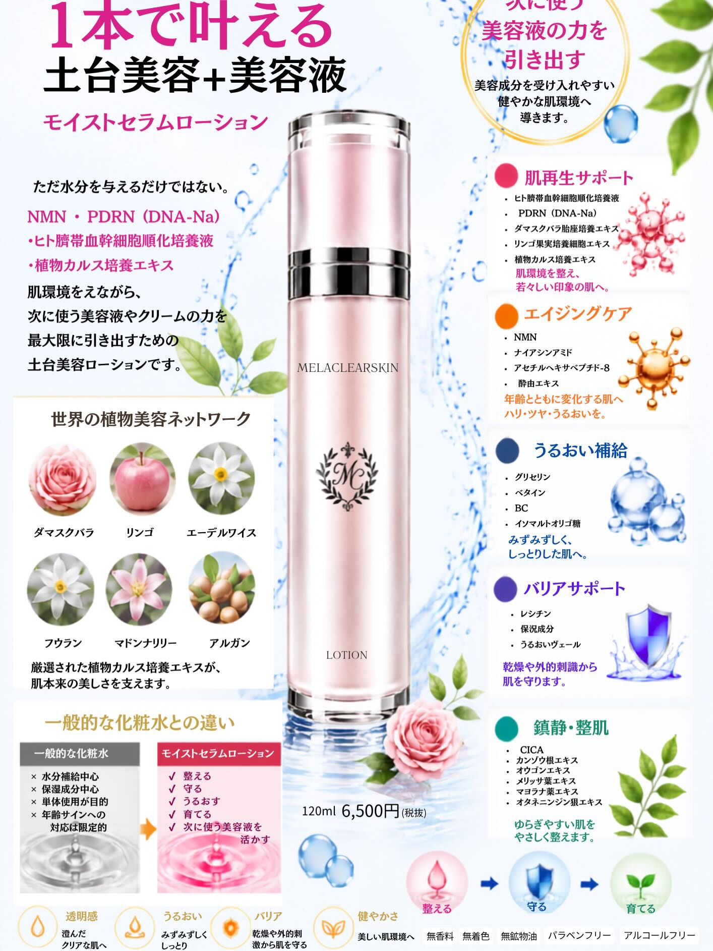 年齢とともに深まる「シミ」「くすみ」「ハリの低下」