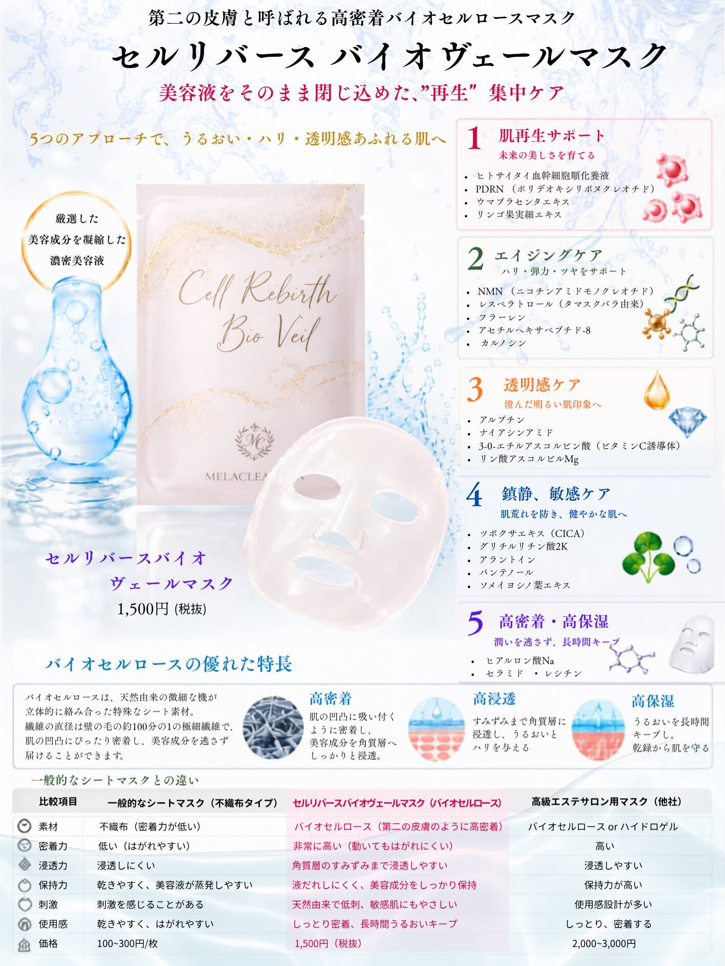 年齢とともに深まる「シミ」「くすみ」「ハリの低下」